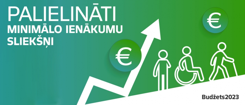 RRF projects - LV - Reforms -Improving conditions of the minimum income reforms