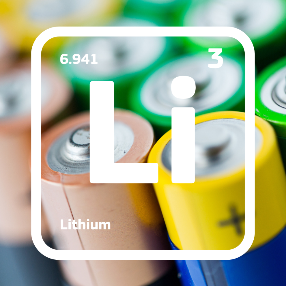 lithium symbol
