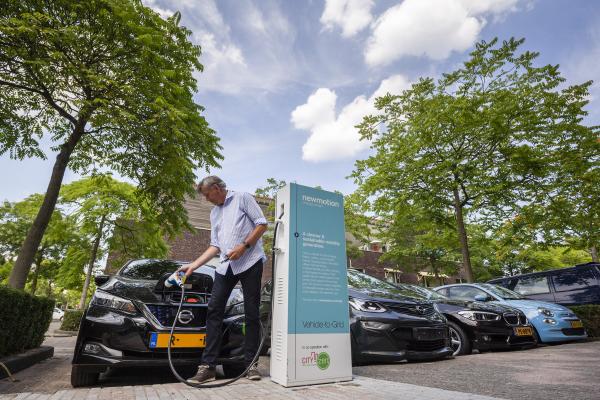 Climate and energy projects: City-zen, Amsterdam